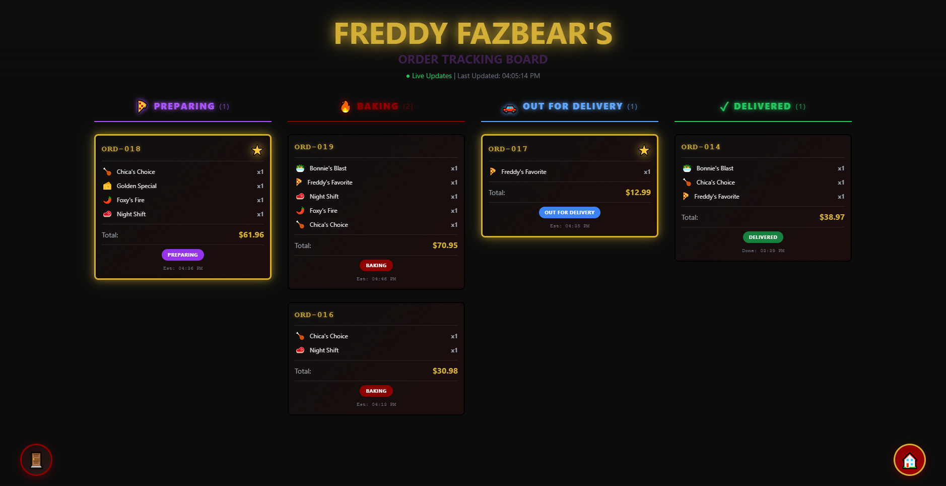 FNAF Pizza Screenshot 5