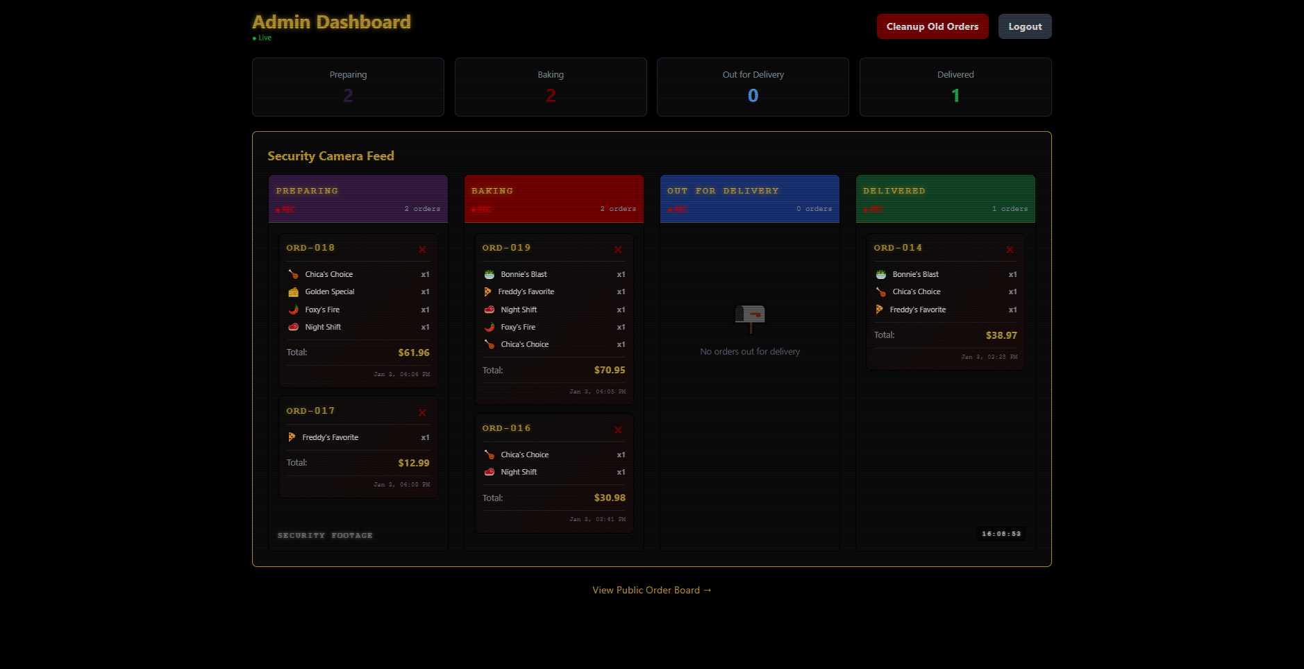 FNAF Pizza Screenshot 7